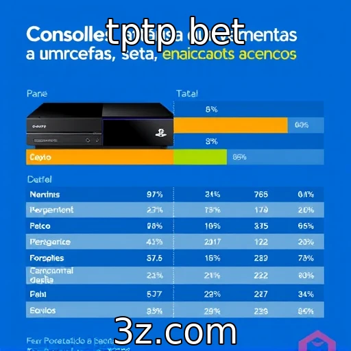 Análise das vendas de consoles na atualidade